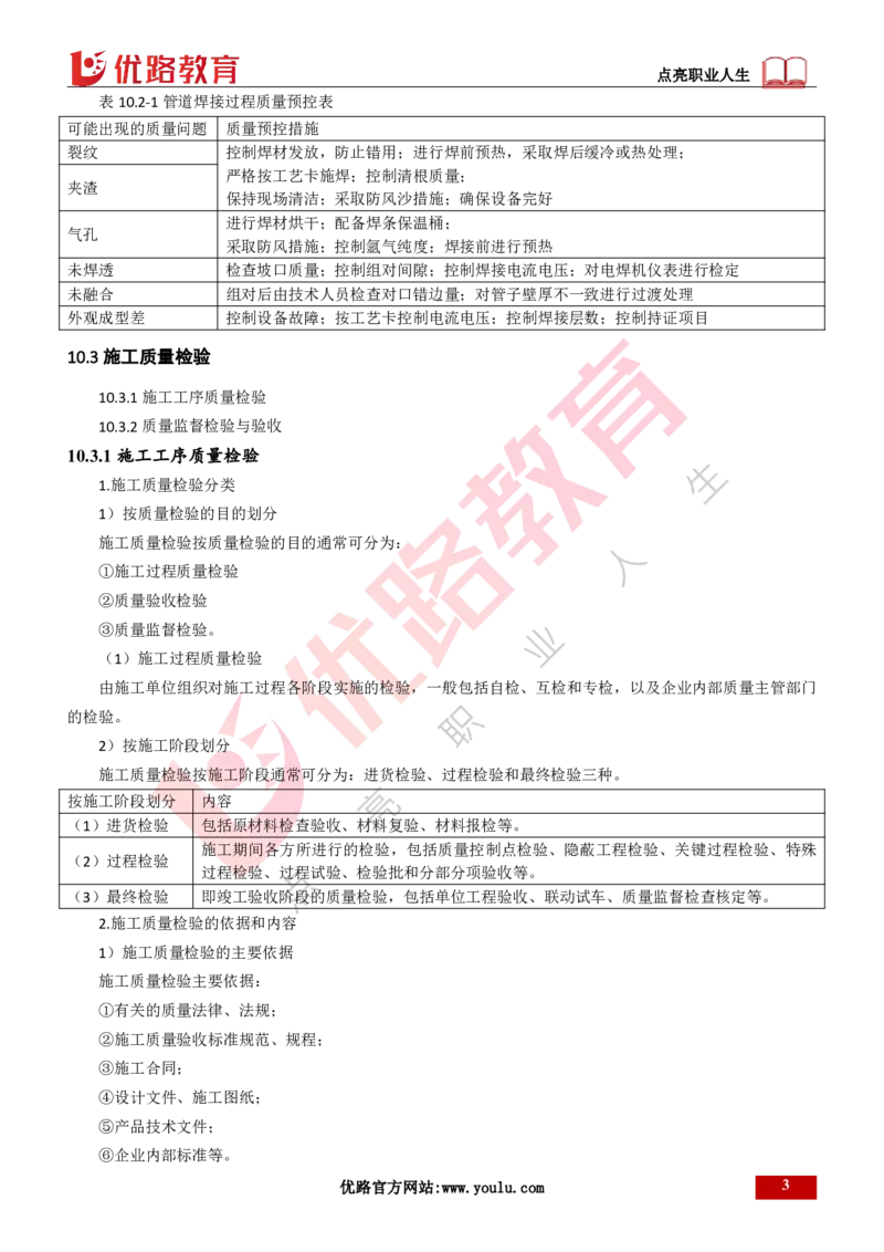 25年一建《机电实务》大V精讲第10章讲义打印版_2026年一级建造师_2026年一建机电_2025年一建机电SVIP_02-基础精讲✿高端面授✿深度强化_32-机电《强化精讲班》王建波YL