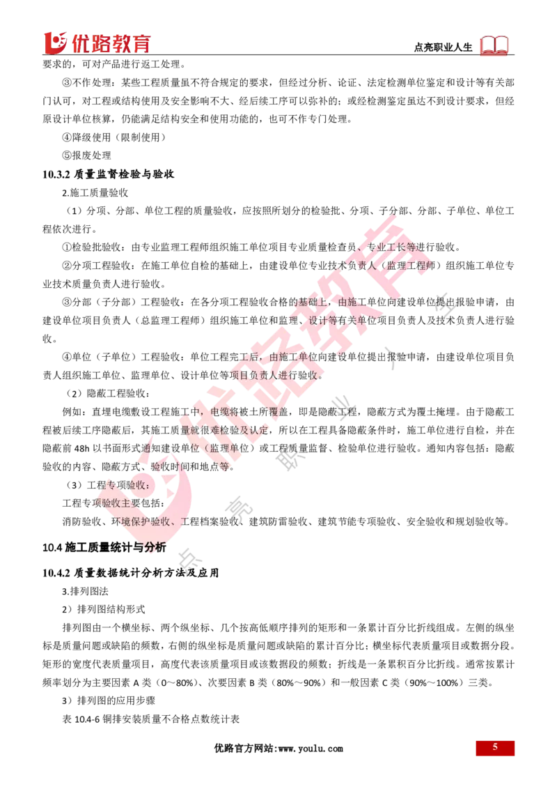 25年一建《机电实务》大V精讲第10章讲义打印版_2026年一级建造师_2026年一建机电_2025年一建机电SVIP_02-基础精讲✿高端面授✿深度强化_32-机电《强化精讲班》王建波YL