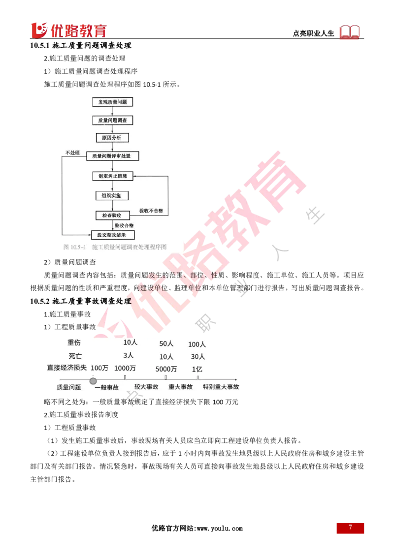 25年一建《机电实务》大V精讲第10章讲义打印版_2026年一级建造师_2026年一建机电_2025年一建机电SVIP_02-基础精讲✿高端面授✿深度强化_32-机电《强化精讲班》王建波YL