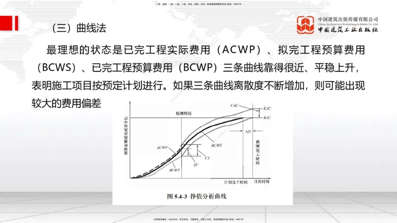 12.22一建《管理》抢先备考不白学，高频考点全攻略（第三轮）_2026年一级建造师_2026年一建管理_2026年一建管理SVIP_2026一建管理SVIP_02-基础精讲✿高端面授✿深度强化_讲义