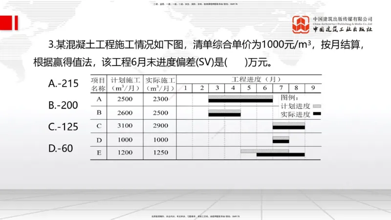 12.22一建《管理》抢先备考不白学，高频考点全攻略（第三轮）_2026年一级建造师_2026年一建管理_2026年一建管理SVIP_2026一建管理SVIP_02-基础精讲✿高端面授✿深度强化_讲义