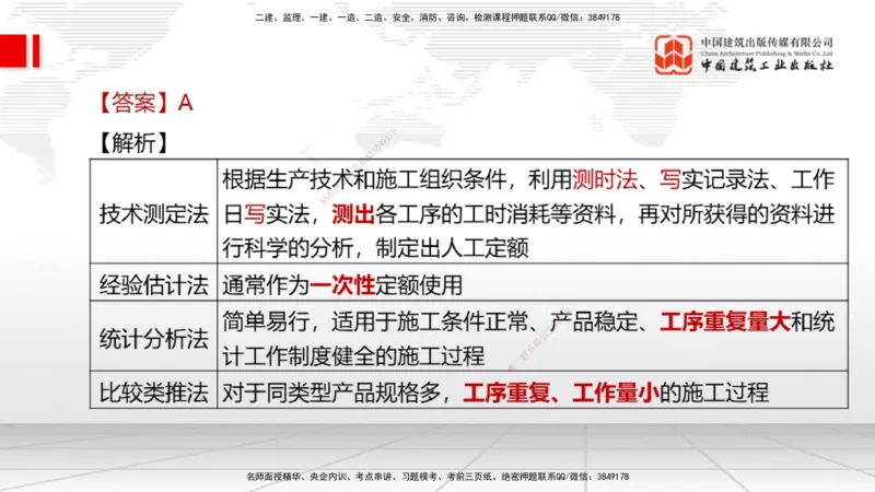 2025一建《经济》必会100题直播课02节_2026年一级建造师_2026年一建经济_2025年一建经济SVIP_03-习题精析✿实战特训✿模考通关_17-经济《必会百题直播》张莹波JGS_讲义