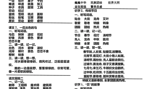 二下单元词语整理与考点归纳_二年级上下册资料_小学二年级学习资料-25年更新版_2-02、小学二年级语文下册_2-2-2、练习题、作业、试题、试卷_专项练习_精品专项训练