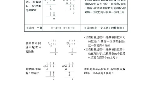 三年级上册数学苏教版知识要点_三年级上下册资料_三年级上语数英上下册学习资料_3-8-3、小学三年级数学上册_苏教版_1、知识点总结