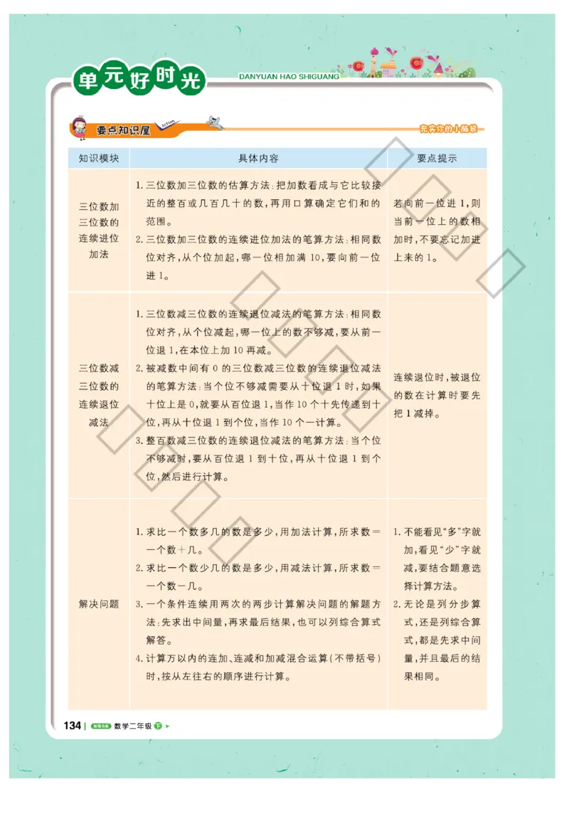 《课堂直播》数学2年级下册（63QD）_二年级上下册资料_小学二年级学习资料-25年更新版_2-04、小学二年级数学下册_2-4-2、练习题、作业、试题、试卷_青岛版63_电子册类