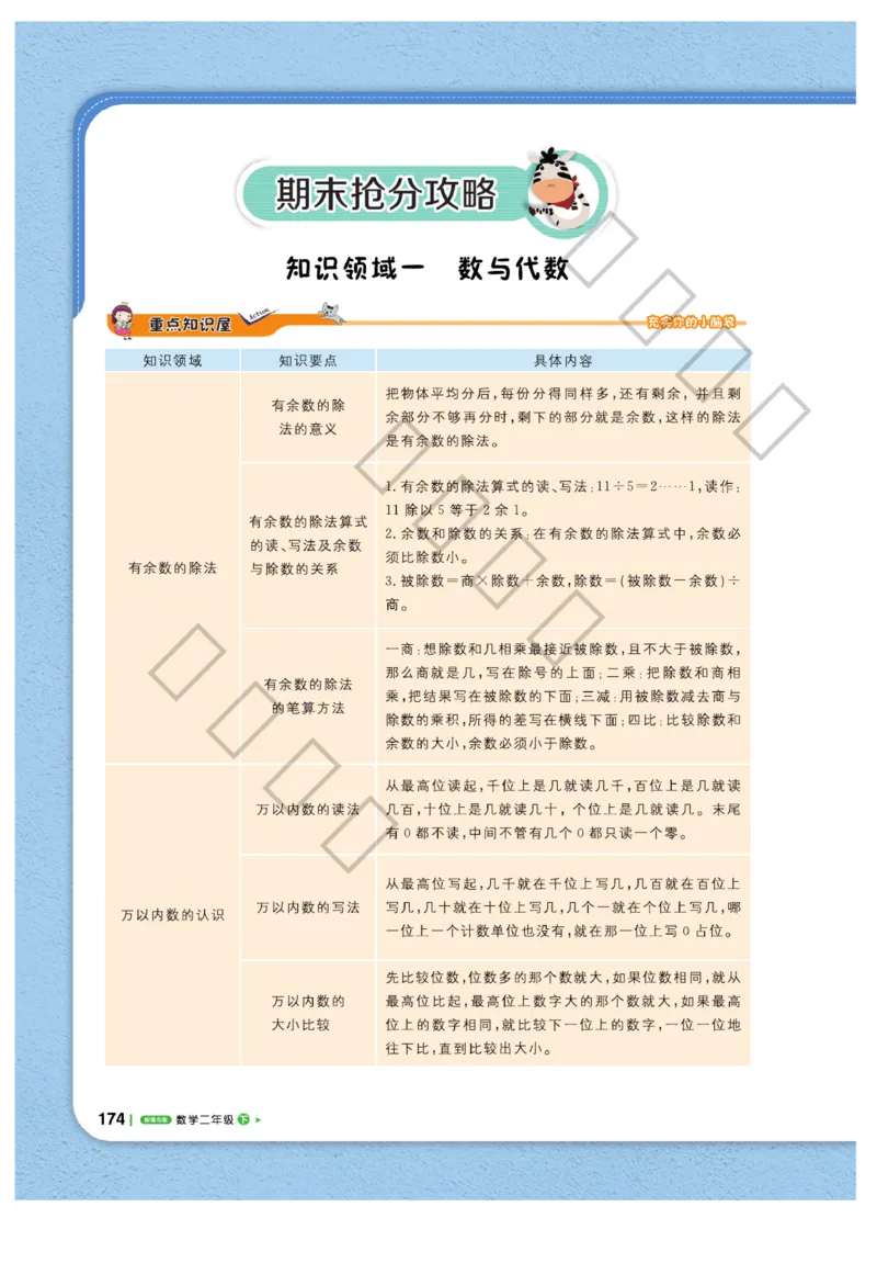 《课堂直播》数学2年级下册（63QD）_二年级上下册资料_小学二年级学习资料-25年更新版_2-04、小学二年级数学下册_2-4-2、练习题、作业、试题、试卷_青岛版63_电子册类