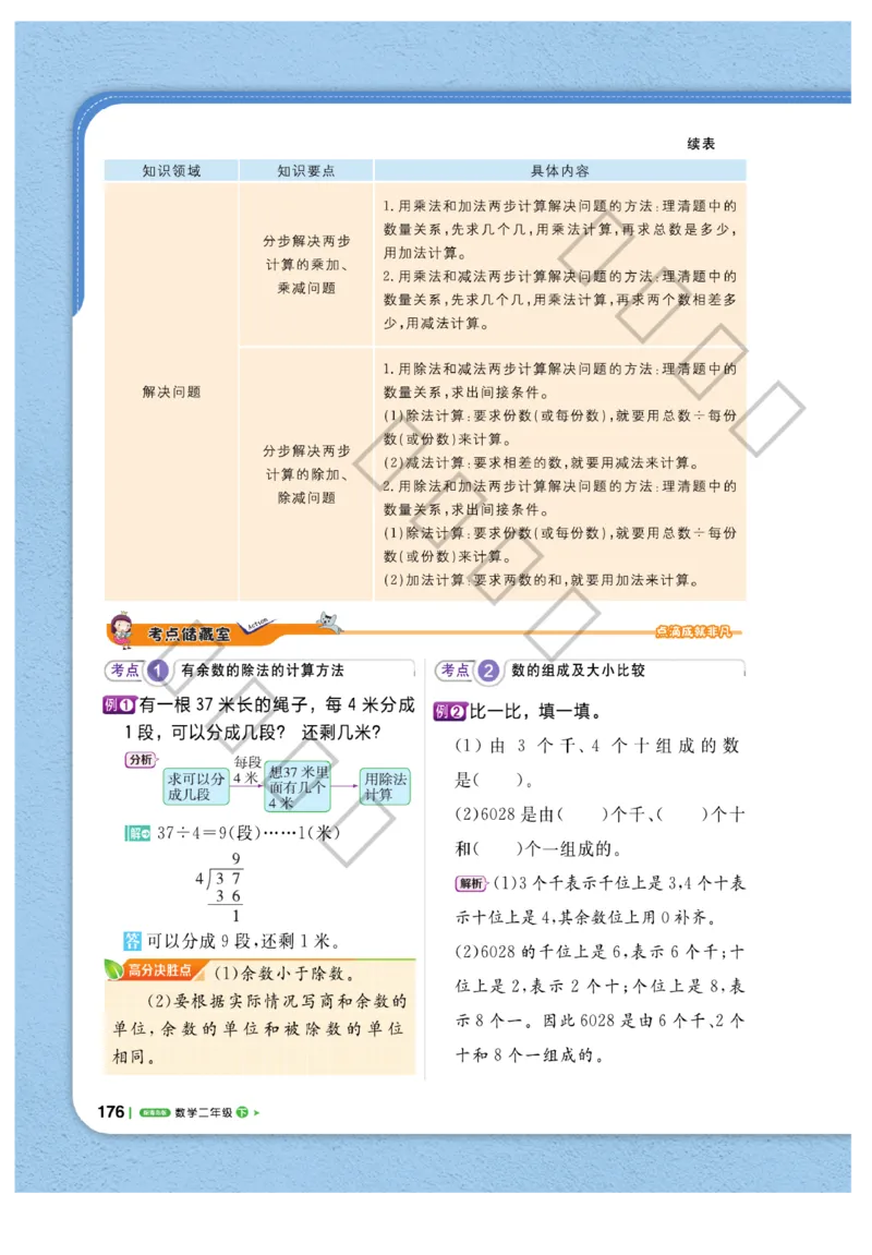 《课堂直播》数学2年级下册（63QD）_二年级上下册资料_小学二年级学习资料-25年更新版_2-04、小学二年级数学下册_2-4-2、练习题、作业、试题、试卷_青岛版63_电子册类