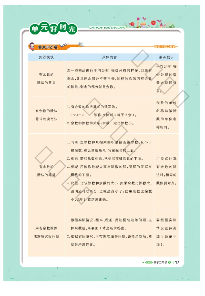 《课堂直播》数学2年级下册（63QD）_二年级上下册资料_小学二年级学习资料-25年更新版_2-04、小学二年级数学下册_2-4-2、练习题、作业、试题、试卷_青岛版63_电子册类