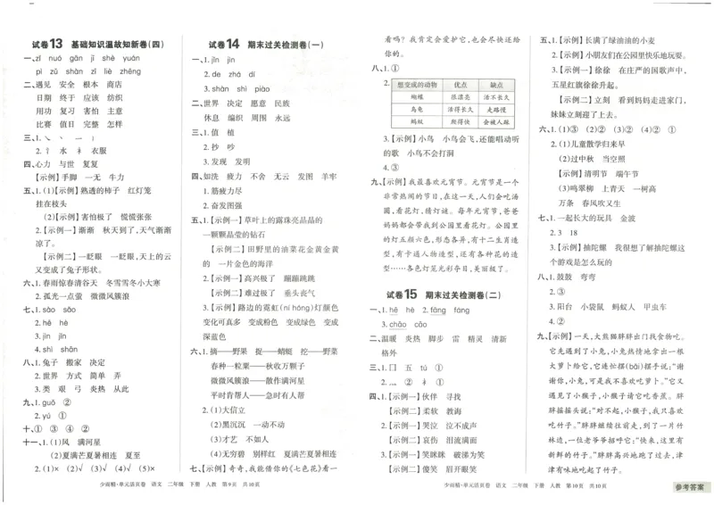 《王朝霞单元活页卷》语文2年级下册（RJ）_二年级上下册资料_小学二年级学习资料-25年更新版_2-02、小学二年级语文下册_2-2-2、练习题、作业、试题、试卷_电子册类