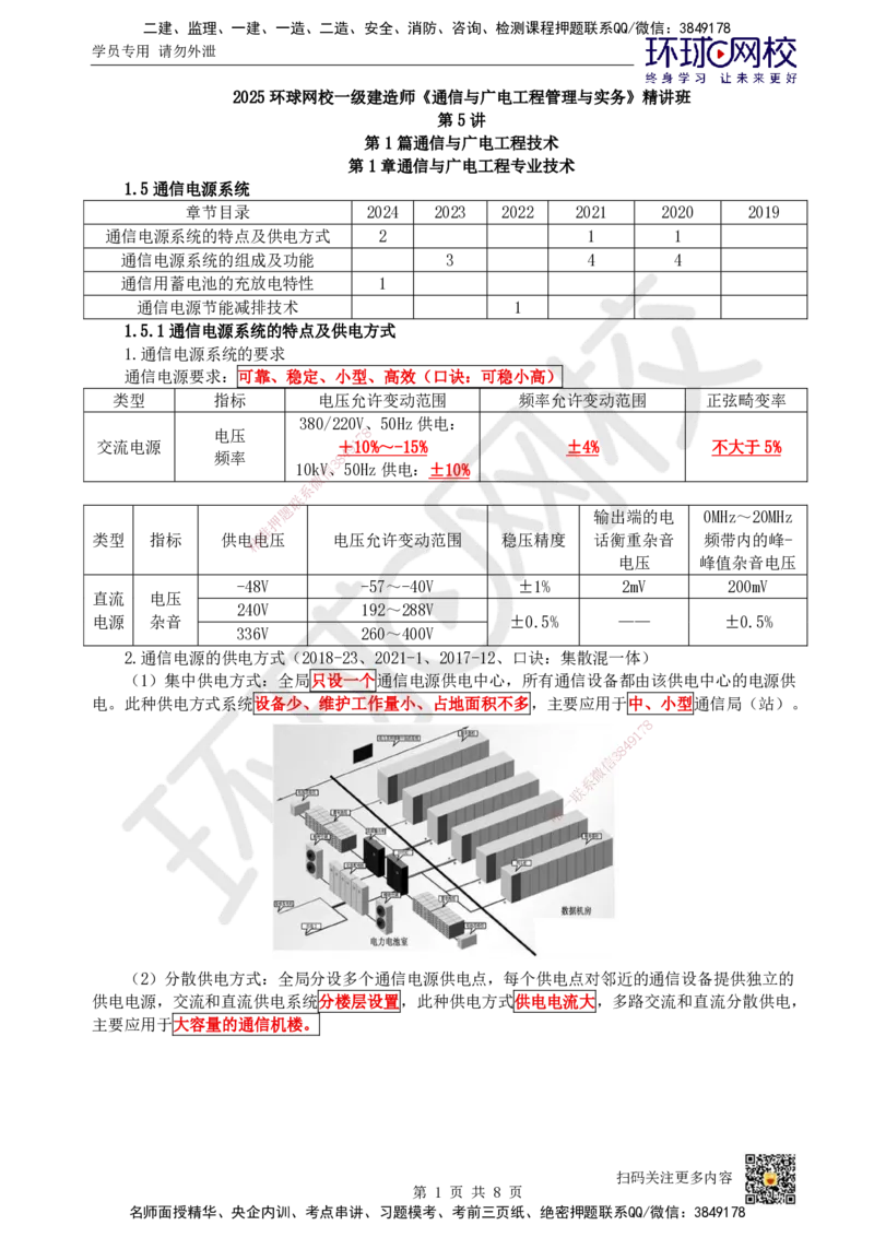 05.第5讲-15通信电源系统_2026年一级建造师_2026年一建通信_2025年一建通信SVIP_02-基础精讲✿高端面授✿深度强化_08-通信《考点精讲班》杨鹏HQ