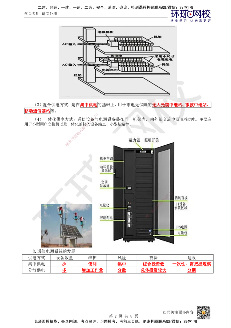 05.第5讲-15通信电源系统_2026年一级建造师_2026年一建通信_2025年一建通信SVIP_02-基础精讲✿高端面授✿深度强化_08-通信《考点精讲班》杨鹏HQ