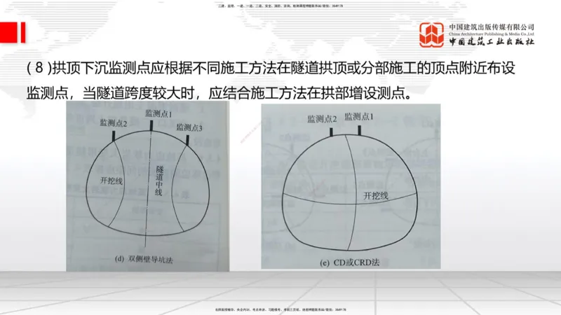 2025一建《铁路》考前集中直播课03节9.11下午_2026年一级建造师_2026年一建铁路_2025年一建铁路SVIP_04-冲刺串讲✿考点强化✿小灶集训_15-铁路《考前集中直播》皇民JGS_讲义