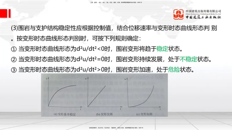 2025一建《铁路》考前集中直播课03节9.11下午_2026年一级建造师_2026年一建铁路_2025年一建铁路SVIP_04-冲刺串讲✿考点强化✿小灶集训_15-铁路《考前集中直播》皇民JGS_讲义