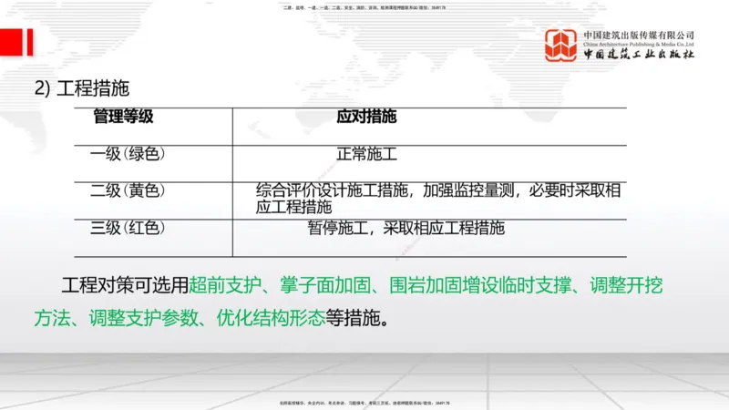 2025一建《铁路》考前集中直播课03节9.11下午_2026年一级建造师_2026年一建铁路_2025年一建铁路SVIP_04-冲刺串讲✿考点强化✿小灶集训_15-铁路《考前集中直播》皇民JGS_讲义