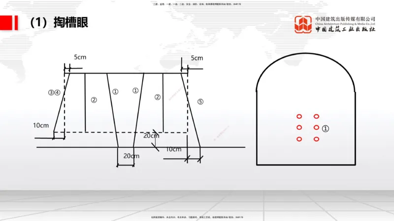 2025一建《铁路》考前集中直播课03节9.11下午_2026年一级建造师_2026年一建铁路_2025年一建铁路SVIP_04-冲刺串讲✿考点强化✿小灶集训_15-铁路《考前集中直播》皇民JGS_讲义