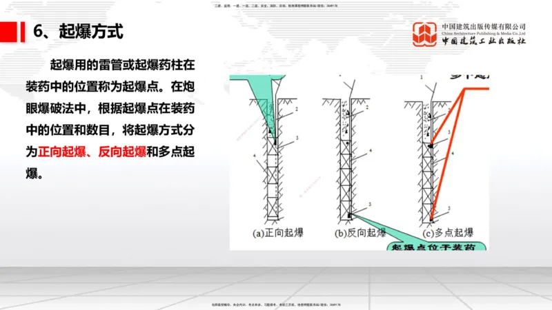 2025一建《铁路》考前集中直播课03节9.11下午_2026年一级建造师_2026年一建铁路_2025年一建铁路SVIP_04-冲刺串讲✿考点强化✿小灶集训_15-铁路《考前集中直播》皇民JGS_讲义