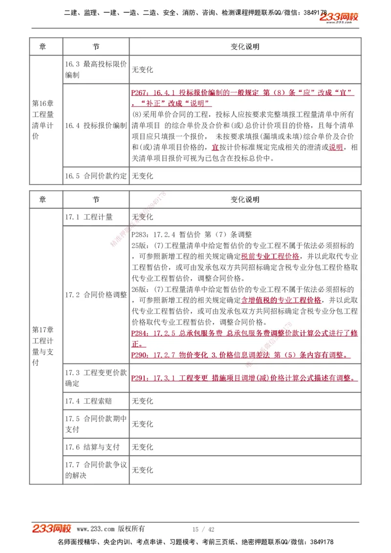 1-10_2026年一级建造师_2026年一建经济_2026年一建经济SVIP_2026一建经济SVIP_02-基础精讲✿高端面授✿深度强化_11-2026年一建经济-233网校-教材精讲班-董航_讲义