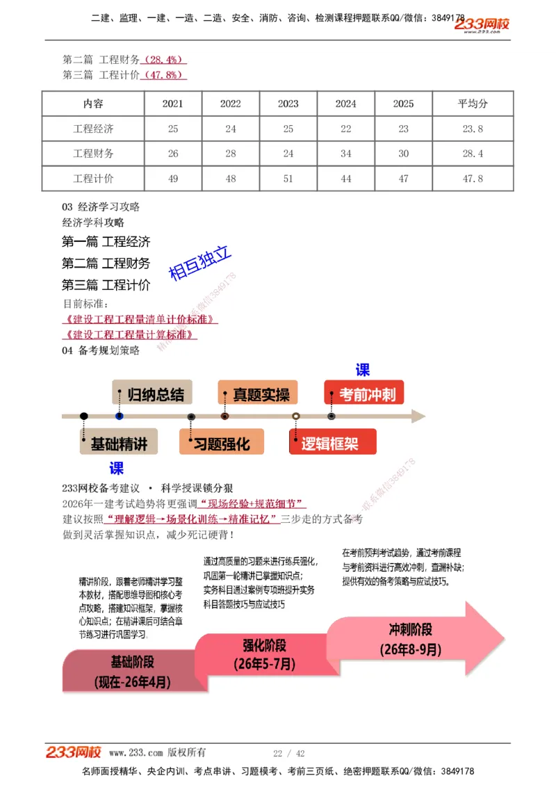 1-10_2026年一级建造师_2026年一建经济_2026年一建经济SVIP_2026一建经济SVIP_02-基础精讲✿高端面授✿深度强化_11-2026年一建经济-233网校-教材精讲班-董航_讲义
