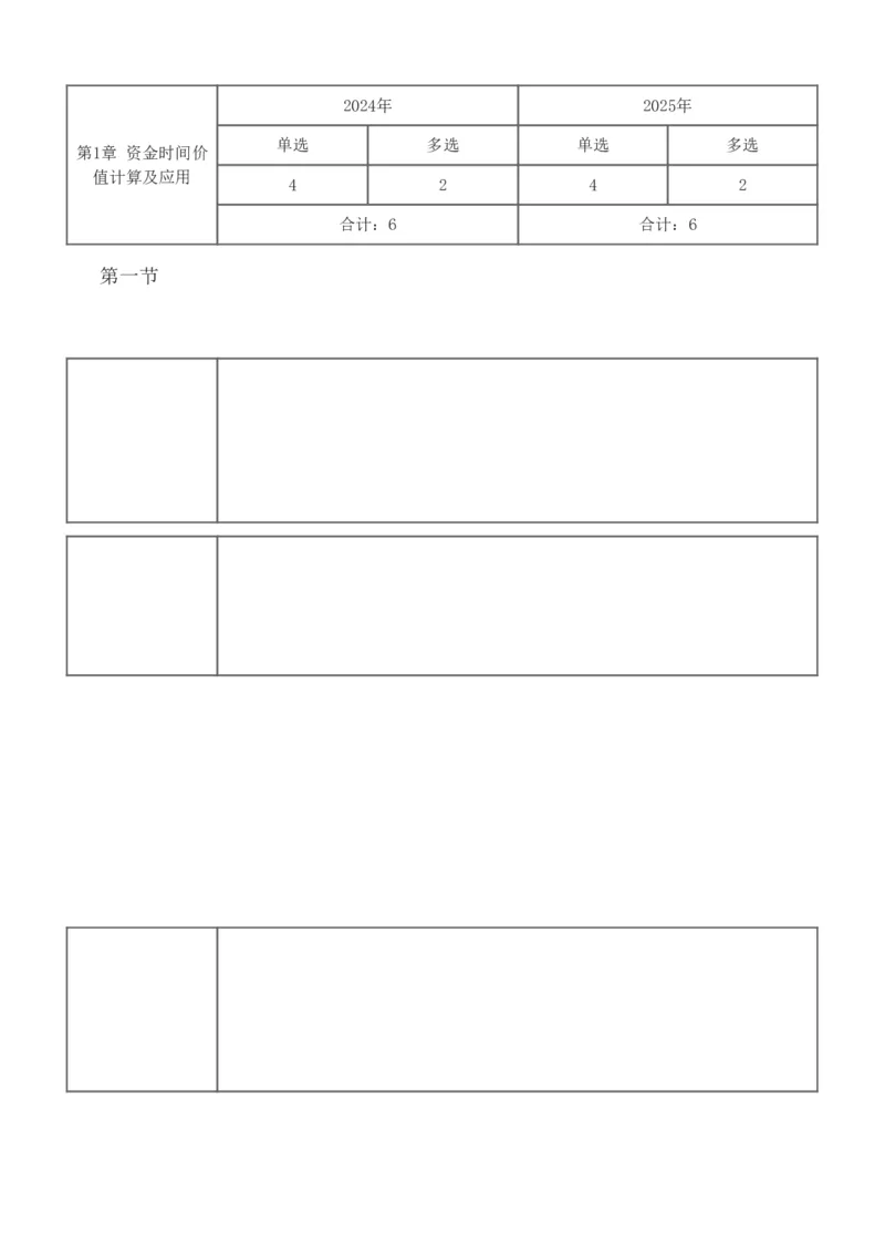 1-10_2026年一级建造师_2026年一建经济_2026年一建经济SVIP_2026一建经济SVIP_02-基础精讲✿高端面授✿深度强化_11-2026年一建经济-233网校-教材精讲班-董航_讲义