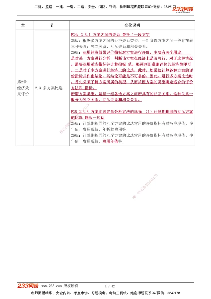 1-10_2026年一级建造师_2026年一建经济_2026年一建经济SVIP_2026一建经济SVIP_02-基础精讲✿高端面授✿深度强化_11-2026年一建经济-233网校-教材精讲班-董航_讲义