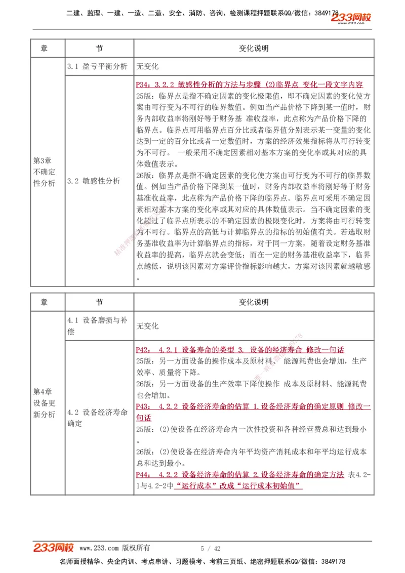 1-10_2026年一级建造师_2026年一建经济_2026年一建经济SVIP_2026一建经济SVIP_02-基础精讲✿高端面授✿深度强化_11-2026年一建经济-233网校-教材精讲班-董航_讲义