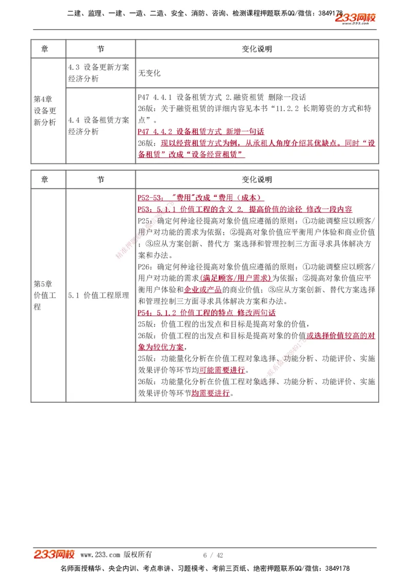 1-10_2026年一级建造师_2026年一建经济_2026年一建经济SVIP_2026一建经济SVIP_02-基础精讲✿高端面授✿深度强化_11-2026年一建经济-233网校-教材精讲班-董航_讲义