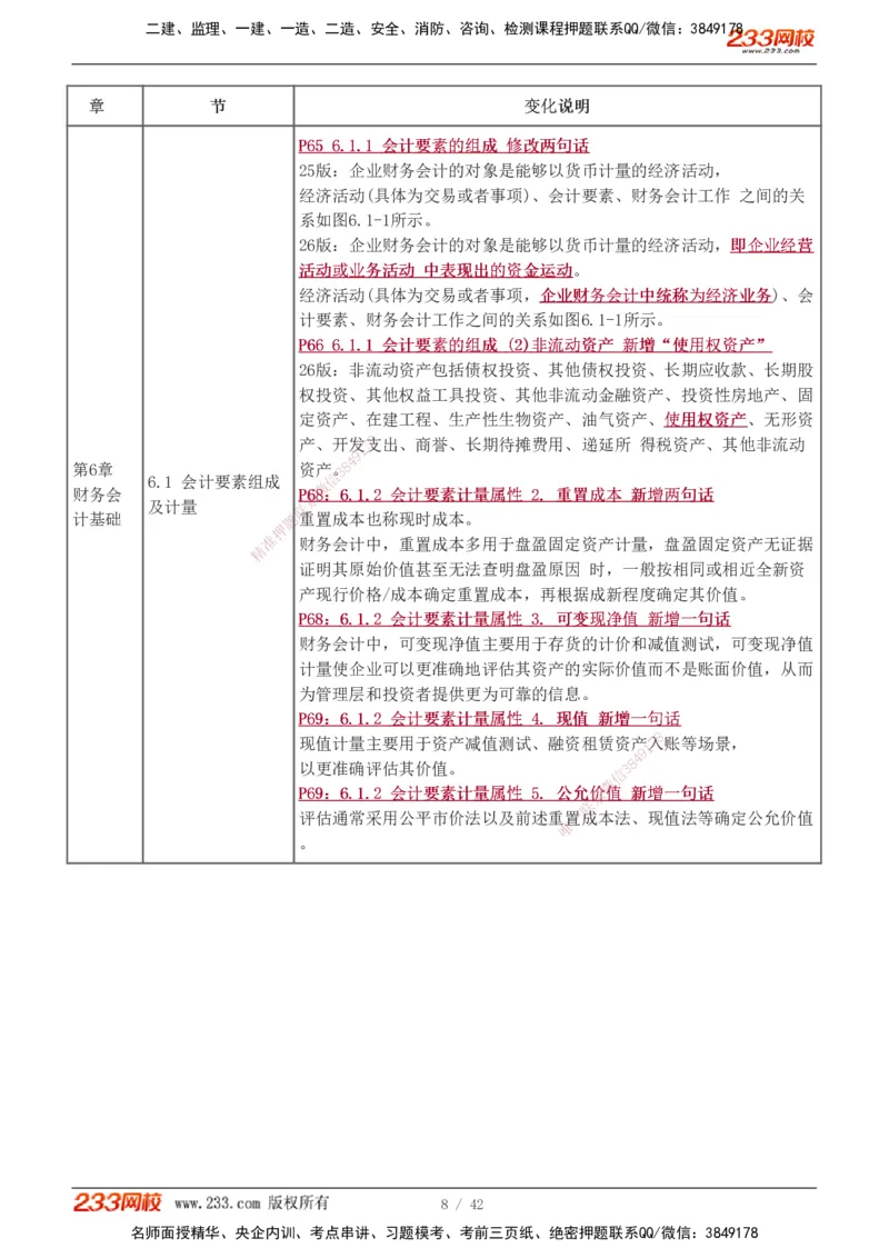 1-10_2026年一级建造师_2026年一建经济_2026年一建经济SVIP_2026一建经济SVIP_02-基础精讲✿高端面授✿深度强化_11-2026年一建经济-233网校-教材精讲班-董航_讲义