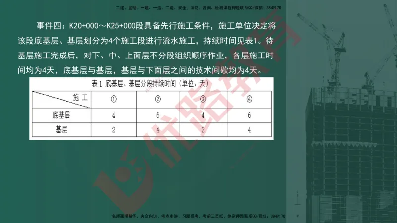 2025一建案例识图课（公路实务）讲义_2026年一级建造师_2026年一建公路_2025年一建公路SVIP_04-冲刺串讲✿考点强化✿小灶集训_13-公路《案例识图班》韩老师YL