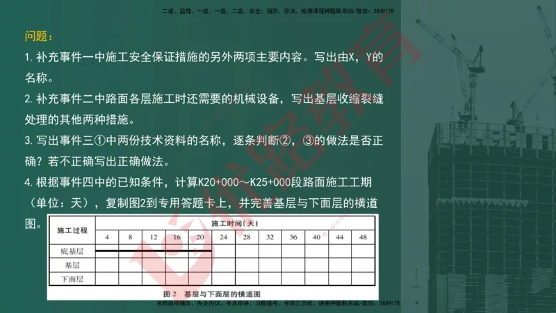 2025一建案例识图课（公路实务）讲义_2026年一级建造师_2026年一建公路_2025年一建公路SVIP_04-冲刺串讲✿考点强化✿小灶集训_13-公路《案例识图班》韩老师YL