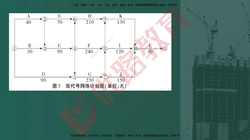 2025一建案例识图课（公路实务）讲义_2026年一级建造师_2026年一建公路_2025年一建公路SVIP_04-冲刺串讲✿考点强化✿小灶集训_13-公路《案例识图班》韩老师YL