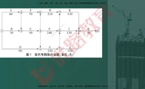 2025一建案例识图课（公路实务）讲义_2026年一级建造师_2026年一建公路_2025年一建公路SVIP_04-冲刺串讲✿考点强化✿小灶集训_13-公路《案例识图班》韩老师YL