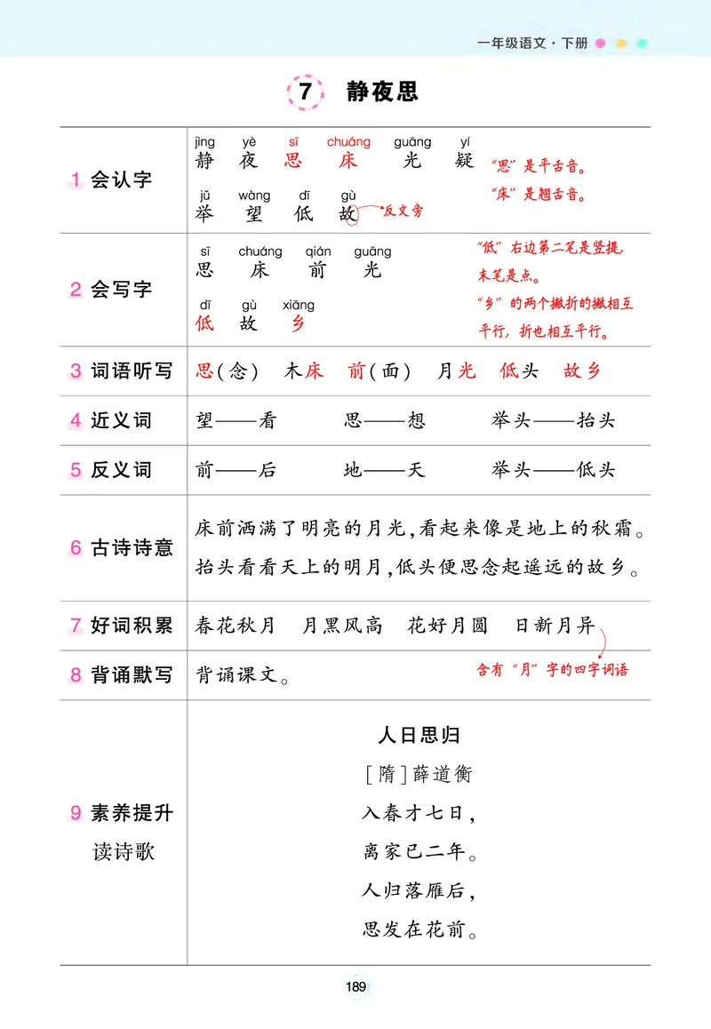 《状元语文笔记》（背记清单）语文1年级下册（RJ）_一年级上下册资料_小学一年级学习资料-25年更新版_1-02、小学一年级语文下册_3-6-2-2、练习题、作业、专项、试卷_部编（人教）版