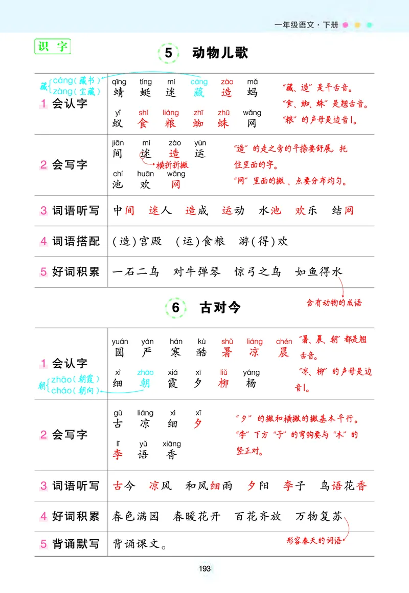 《状元语文笔记》（背记清单）语文1年级下册（RJ）_一年级上下册资料_小学一年级学习资料-25年更新版_1-02、小学一年级语文下册_3-6-2-2、练习题、作业、专项、试卷_部编（人教）版