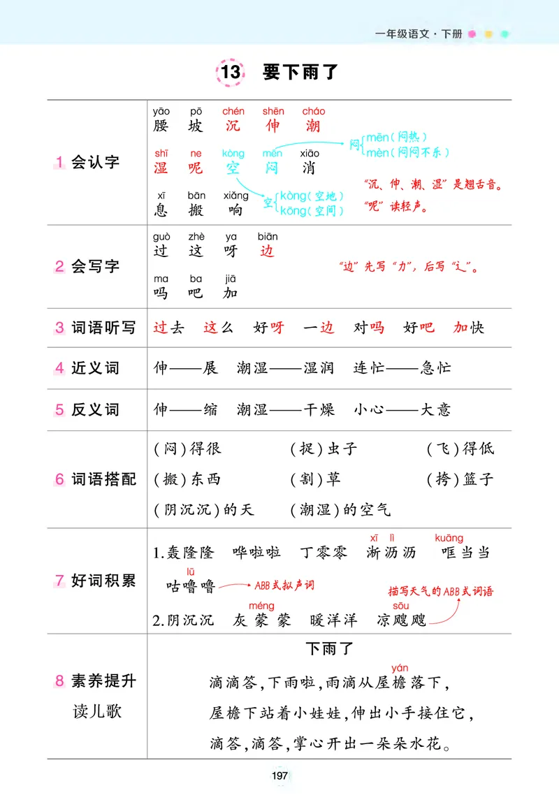 《状元语文笔记》（背记清单）语文1年级下册（RJ）_一年级上下册资料_小学一年级学习资料-25年更新版_1-02、小学一年级语文下册_3-6-2-2、练习题、作业、专项、试卷_部编（人教）版