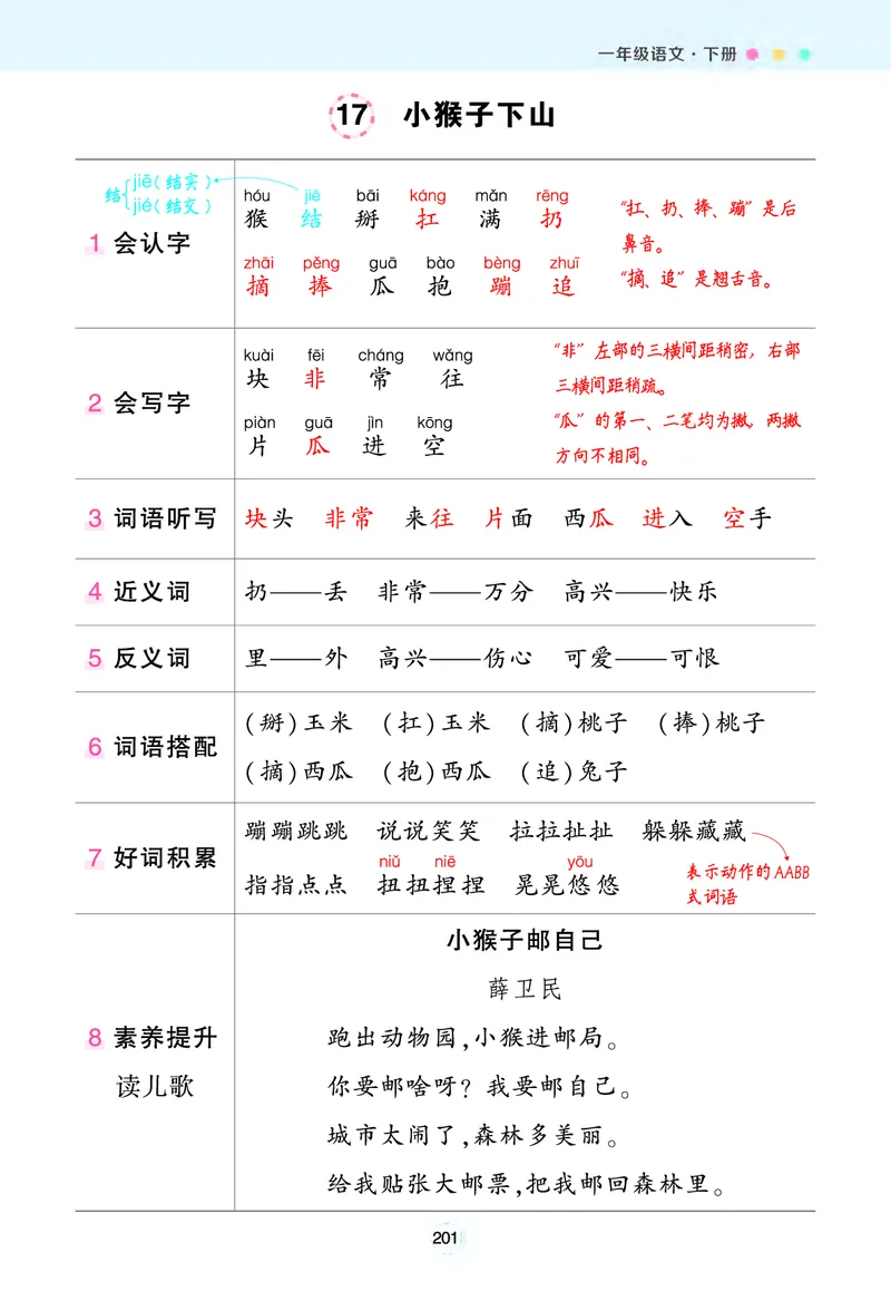 《状元语文笔记》（背记清单）语文1年级下册（RJ）_一年级上下册资料_小学一年级学习资料-25年更新版_1-02、小学一年级语文下册_3-6-2-2、练习题、作业、专项、试卷_部编（人教）版