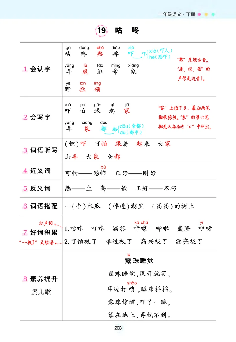 《状元语文笔记》（背记清单）语文1年级下册（RJ）_一年级上下册资料_小学一年级学习资料-25年更新版_1-02、小学一年级语文下册_3-6-2-2、练习题、作业、专项、试卷_部编（人教）版