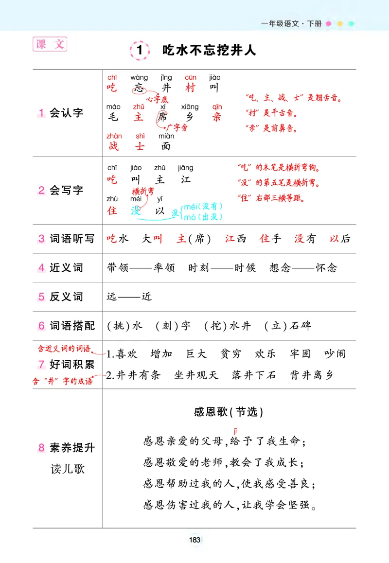 《状元语文笔记》（背记清单）语文1年级下册（RJ）_一年级上下册资料_小学一年级学习资料-25年更新版_1-02、小学一年级语文下册_3-6-2-2、练习题、作业、专项、试卷_部编（人教）版