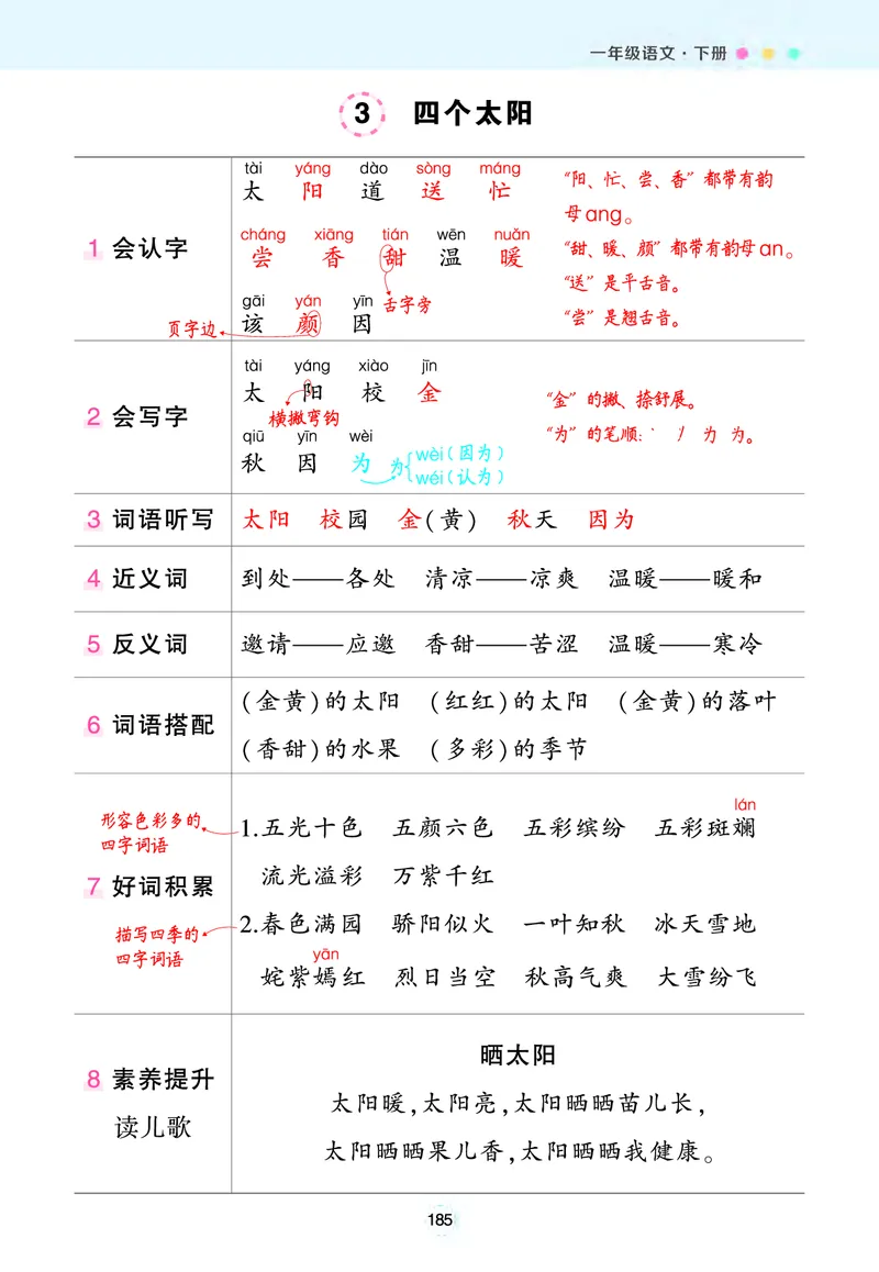 《状元语文笔记》（背记清单）语文1年级下册（RJ）_一年级上下册资料_小学一年级学习资料-25年更新版_1-02、小学一年级语文下册_3-6-2-2、练习题、作业、专项、试卷_部编（人教）版