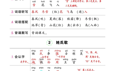 《状元语文笔记》（背记清单）语文1年级下册（RJ）_一年级上下册资料_小学一年级学习资料-25年更新版_1-02、小学一年级语文下册_3-6-2-2、练习题、作业、专项、试卷_部编（人教）版