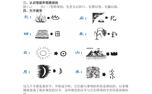 一（上）语文识字4《日月水火》重点知识点总结_一年级上下册资料_小学一年级学习资料-25年更新版_1-01、小学一年级语文上册_02、课时练习_语文一（上）每一课核心考点