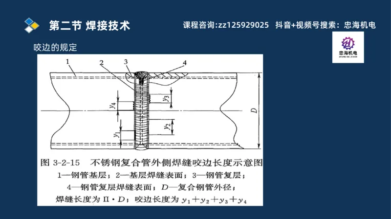 2025一建机电识图班_2026年一级建造师_2026年一建机电_2025年一建机电SVIP_04-冲刺串讲✿考点强化✿小灶集训_60-机电《案例识图课》刘忠海SMR