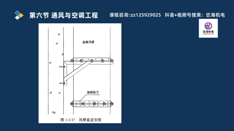 2025一建机电识图班_2026年一级建造师_2026年一建机电_2025年一建机电SVIP_04-冲刺串讲✿考点强化✿小灶集训_60-机电《案例识图课》刘忠海SMR