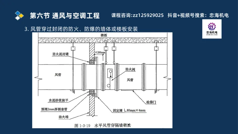 2025一建机电识图班_2026年一级建造师_2026年一建机电_2025年一建机电SVIP_04-冲刺串讲✿考点强化✿小灶集训_60-机电《案例识图课》刘忠海SMR