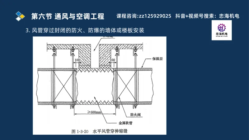 2025一建机电识图班_2026年一级建造师_2026年一建机电_2025年一建机电SVIP_04-冲刺串讲✿考点强化✿小灶集训_60-机电《案例识图课》刘忠海SMR