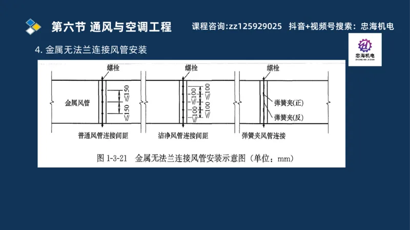 2025一建机电识图班_2026年一级建造师_2026年一建机电_2025年一建机电SVIP_04-冲刺串讲✿考点强化✿小灶集训_60-机电《案例识图课》刘忠海SMR