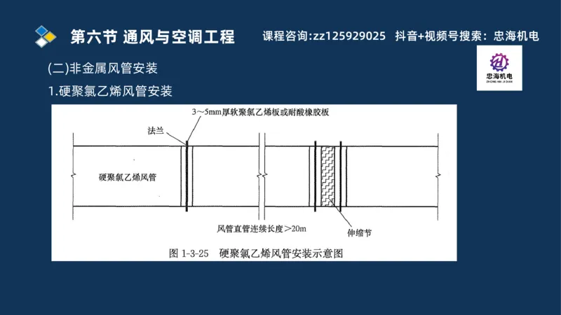 2025一建机电识图班_2026年一级建造师_2026年一建机电_2025年一建机电SVIP_04-冲刺串讲✿考点强化✿小灶集训_60-机电《案例识图课》刘忠海SMR
