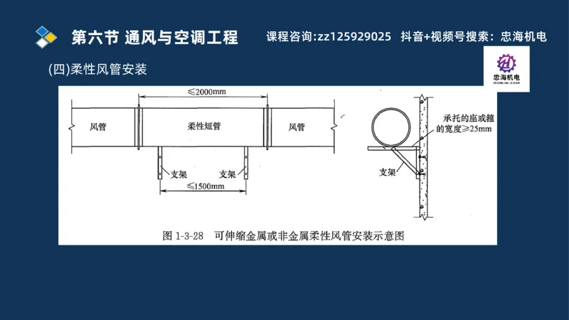 2025一建机电识图班_2026年一级建造师_2026年一建机电_2025年一建机电SVIP_04-冲刺串讲✿考点强化✿小灶集训_60-机电《案例识图课》刘忠海SMR