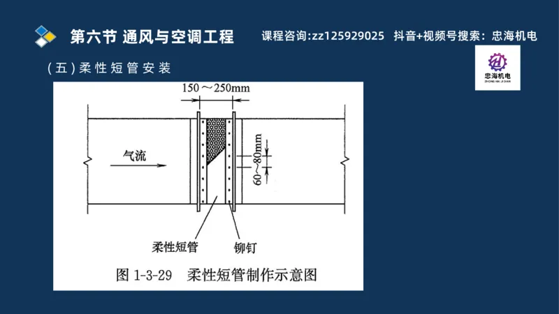 2025一建机电识图班_2026年一级建造师_2026年一建机电_2025年一建机电SVIP_04-冲刺串讲✿考点强化✿小灶集训_60-机电《案例识图课》刘忠海SMR