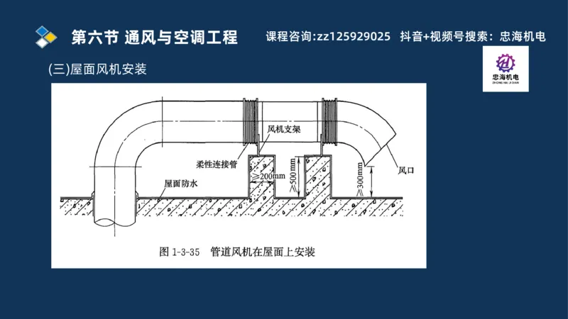 2025一建机电识图班_2026年一级建造师_2026年一建机电_2025年一建机电SVIP_04-冲刺串讲✿考点强化✿小灶集训_60-机电《案例识图课》刘忠海SMR