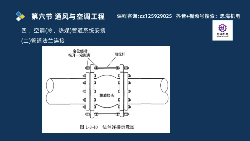 2025一建机电识图班_2026年一级建造师_2026年一建机电_2025年一建机电SVIP_04-冲刺串讲✿考点强化✿小灶集训_60-机电《案例识图课》刘忠海SMR